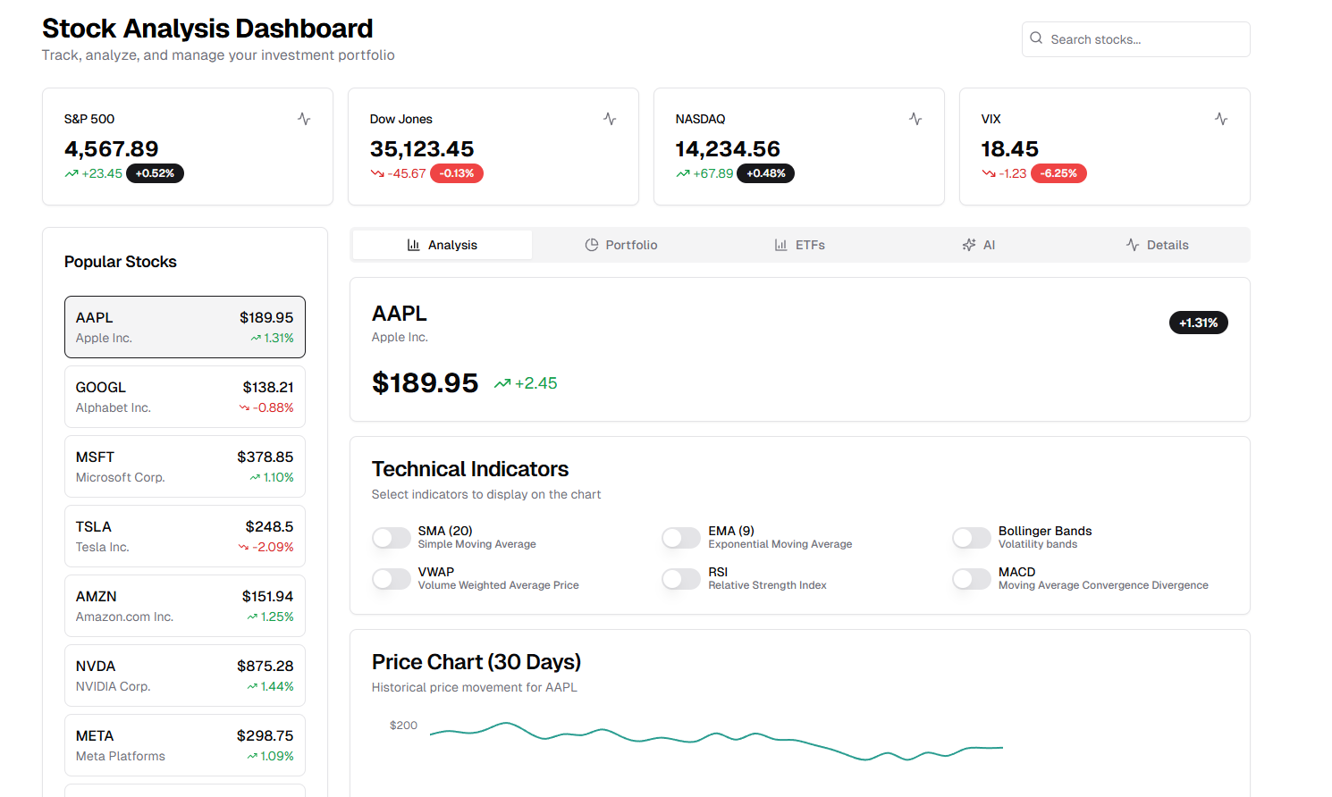 Stock Analysis Dashboard