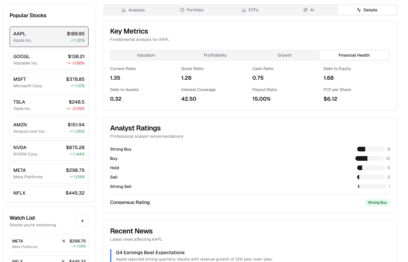 Stocks Financial Health